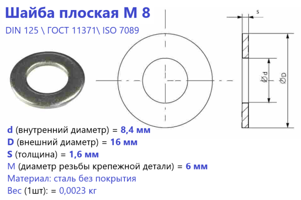 Шайба плоская М 8  без покрытия ГОСТ 11371/ DIN 925 (кг)